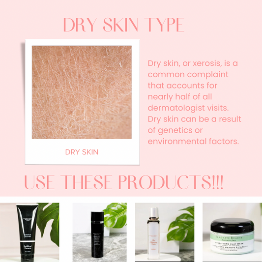 Dry Skin bundle